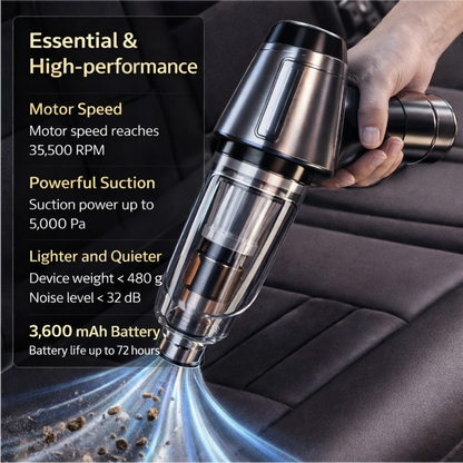 Byfend v2 Vacuum Cleaner